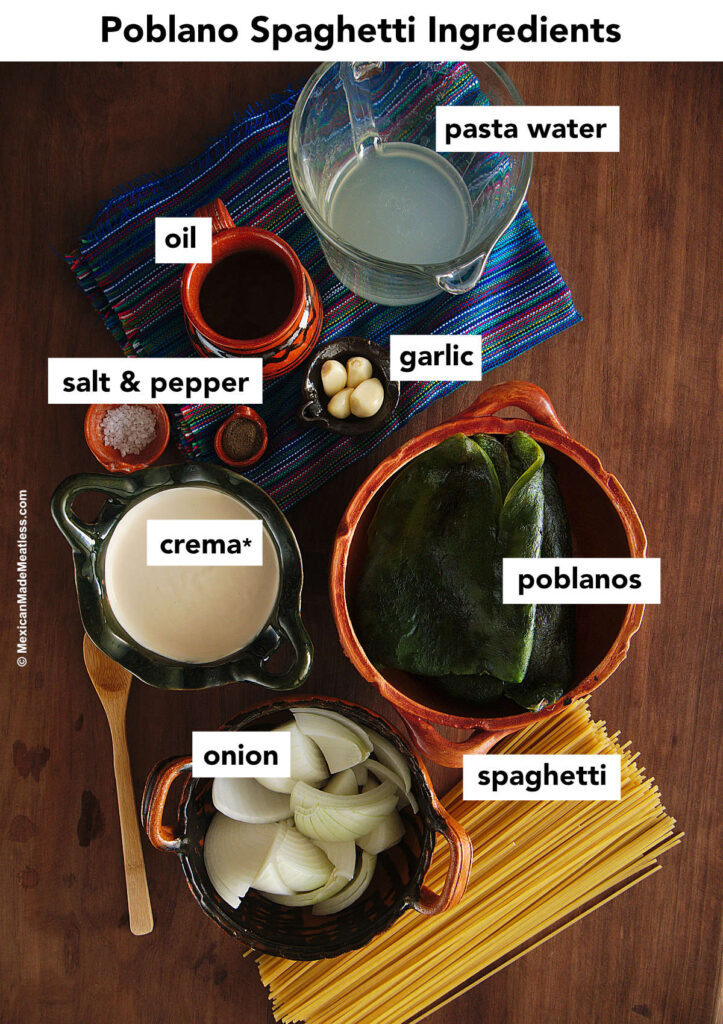 Ingredients used to make Mexican green spaghetti.